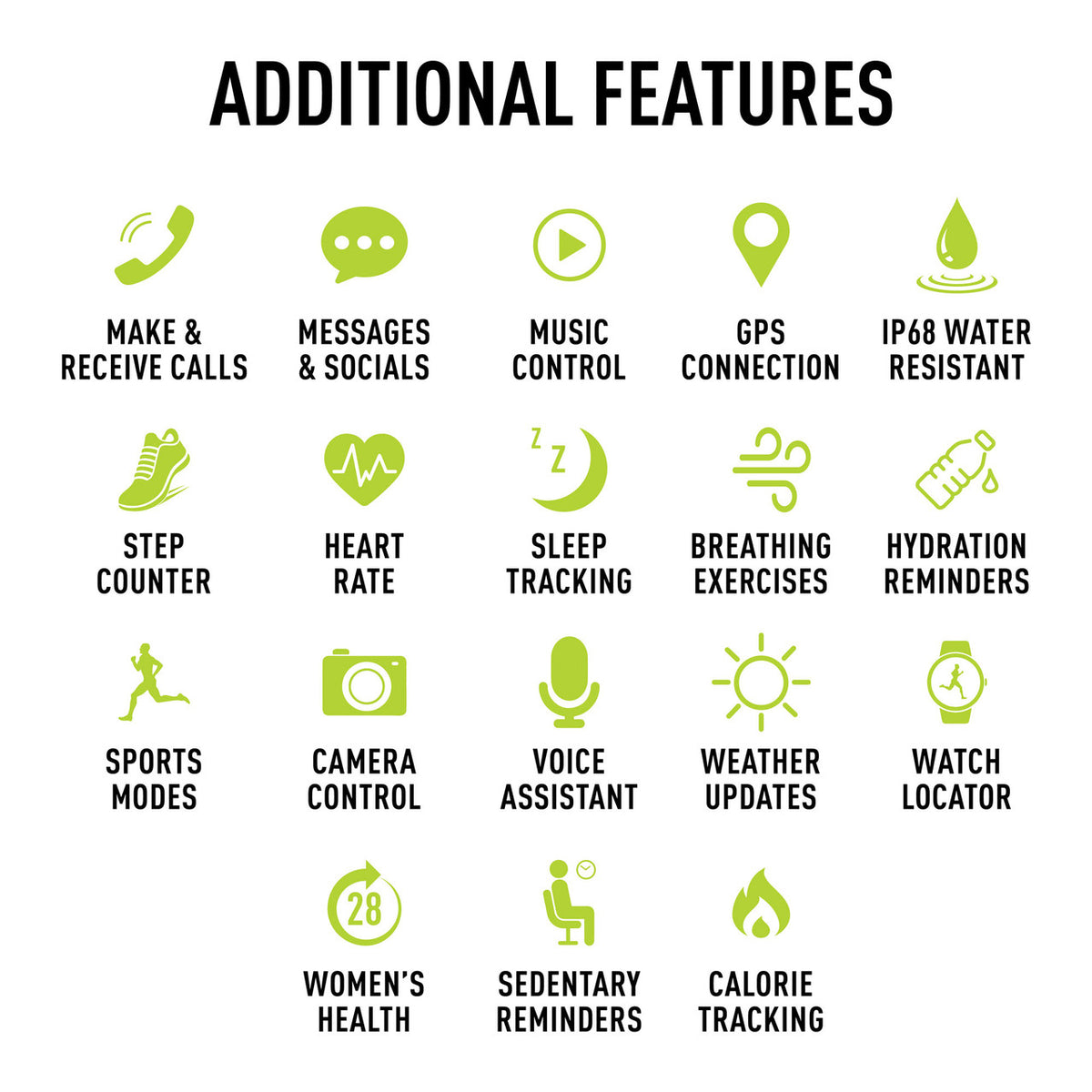 Reflex Active SERIES 41 AMOLED Smart Watch Silver Bracelet