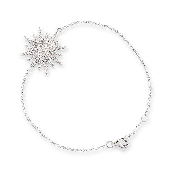 Joyce Jewellery - Joyce Jewellery